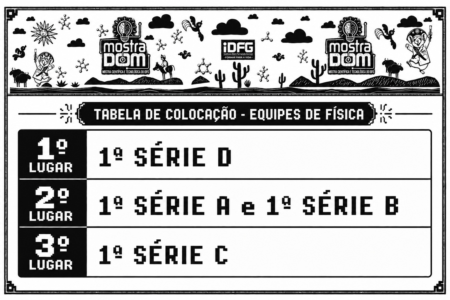CLASSIFICAÇÃO DA MOSTRA CIENTÍFICA 2026 – 1ª SÉRIE ENS. MÉDIO – FÍSICA