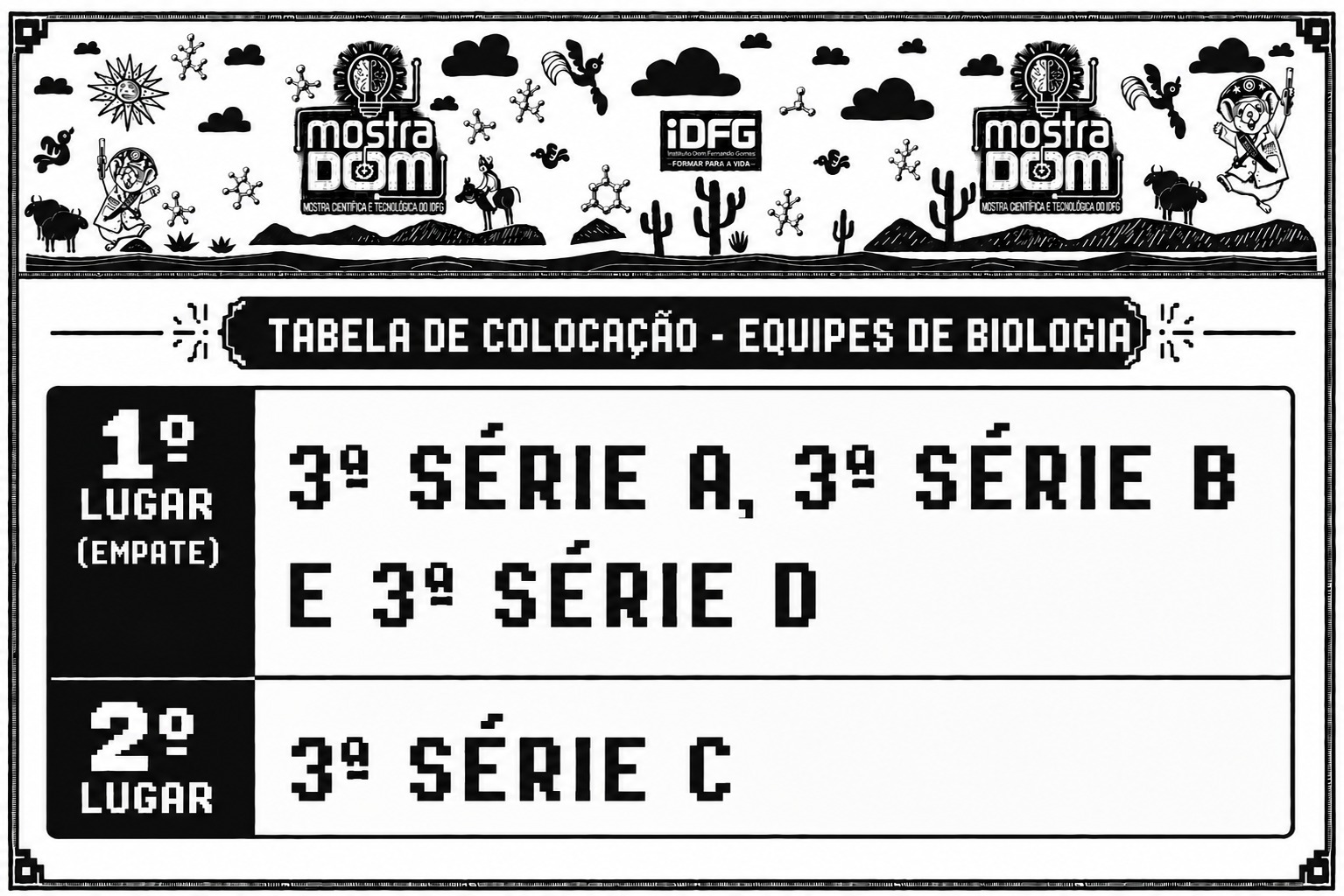 CLASSIFICAÇÃO DA MOSTRA CIENTÍFICA 2026 – 3ª SÉRIE ENS. MÉDIO – BIOLOGIA