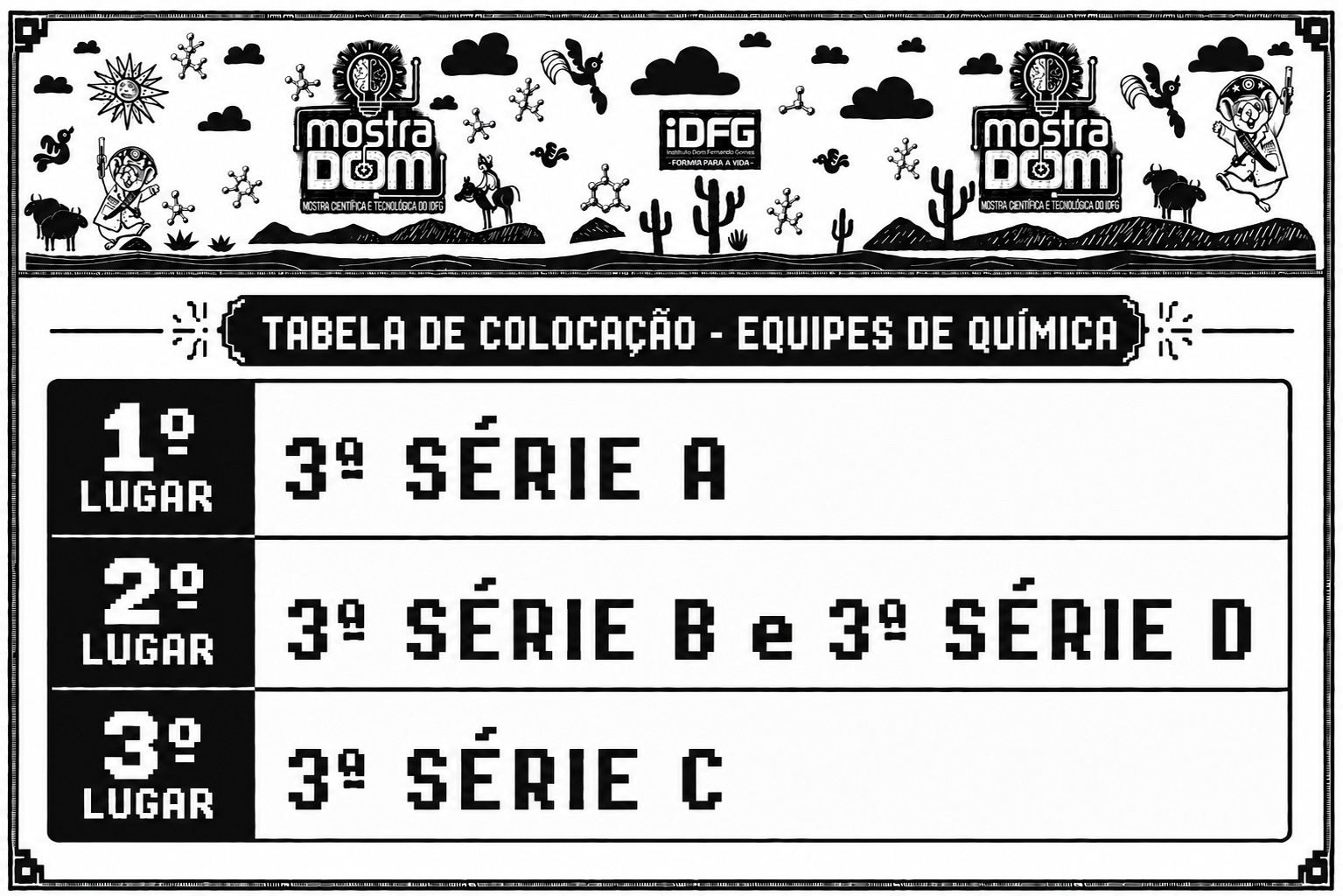 CLASSIFICAÇÃO DA MOSTRA CIENTÍFICA 2026 – 3ª SÉRIE ENS. MÉDIO – QUÍMICA